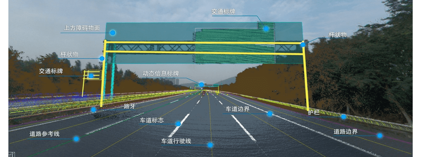 高品质、标准化——888集团6008自动驾驶地图顺利获得ASPICE CL2认证