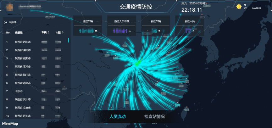 888集团6008旗下世纪高通助力西安上线“交通疫情防控作战图”